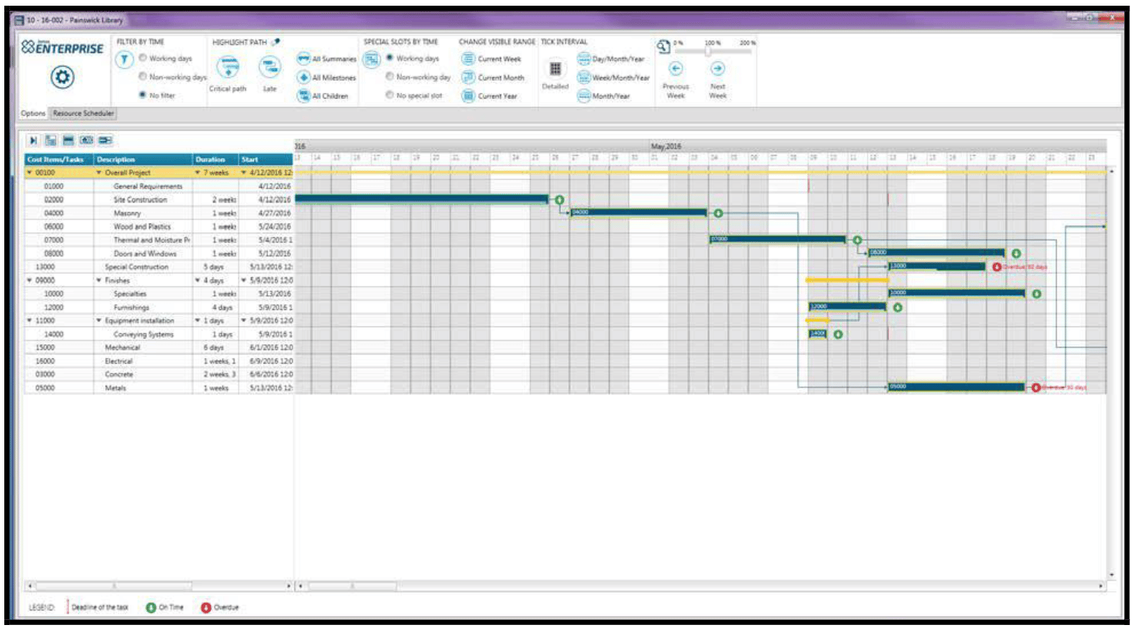 Gantt Charts in Construction: Everything You Need to Know